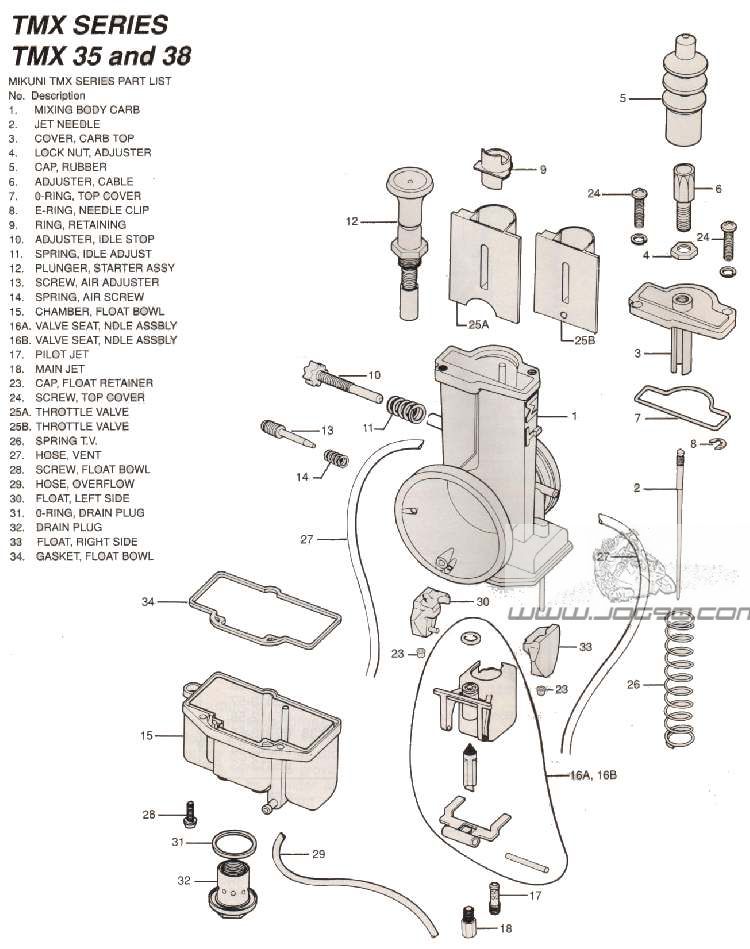 mikuni_tmxcarb.jpg